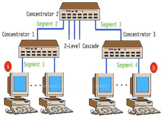 Başlıksız İ&ccedil;erik______________________