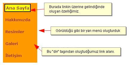 Cssin Html İ&ccedil;erisinde Kullanım Şekilleri, Puseduo Class &Ouml;rnekleri