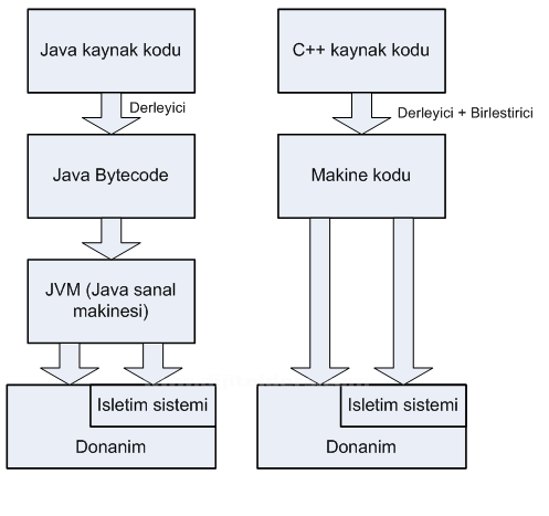 Başlıksız İ&ccedil;erik______________________