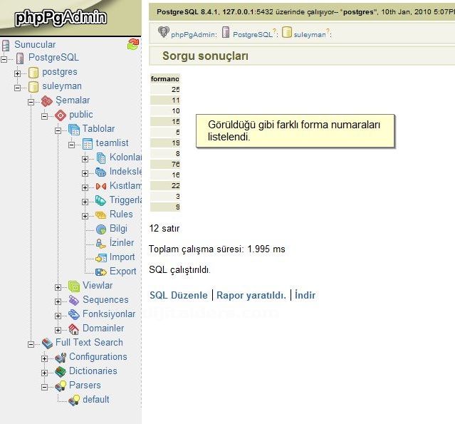 Postgresql Distinct Ve Distinct On Kullanımı