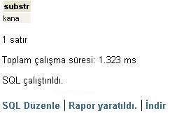 Postgressql Veri Tabanında String Fonksiyonları