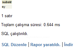 Postgressql Veri Tabanında String Fonksiyonları