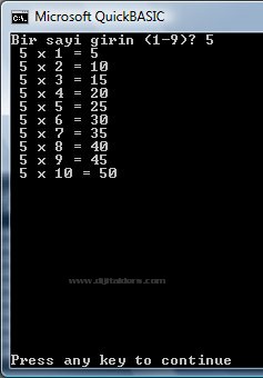 &Ccedil;aprım Tablosu Uygulaması