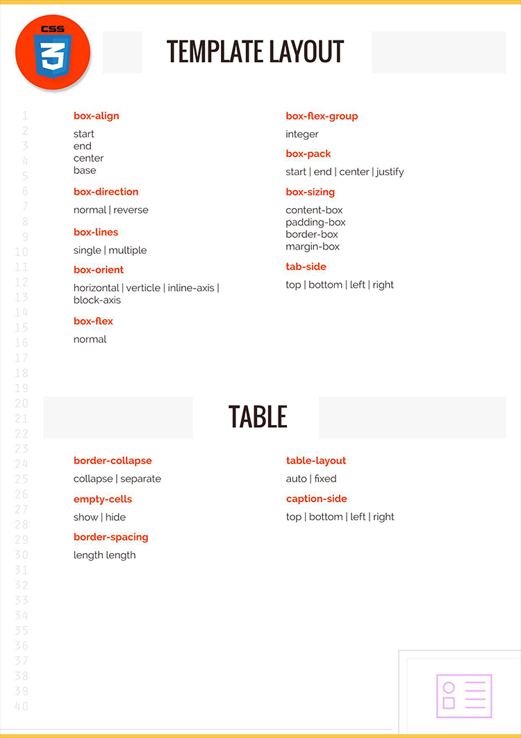 CSS Komutları Tablosu (CSS Sheets)