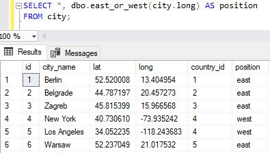 Kullanıcı Tanımlı İşlevler (Fonksiyonlar / User Defined Functions) UDF